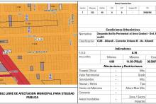 VENTA | LOTE | AV. ALBERDI 784 bis